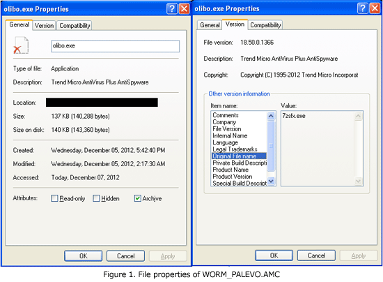 malware bitcoin trendmicro